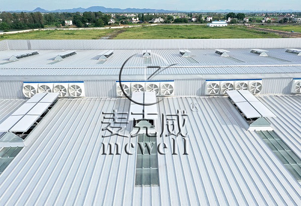 smoke vent skylights,Classification And Performance Description Of Triangular Smoke Vent Skylights-[M